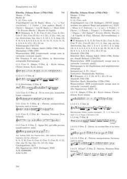 Image of the Page - 244 - in Dommusikarchiv Salzburg (A-Sd) - Thematischer Katalog der musikalischen Quellen