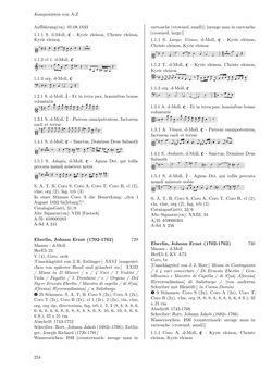 Image of the Page - 254 - in Dommusikarchiv Salzburg (A-Sd) - Thematischer Katalog der musikalischen Quellen