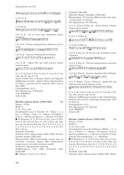 Image of the Page - 256 - in Dommusikarchiv Salzburg (A-Sd) - Thematischer Katalog der musikalischen Quellen