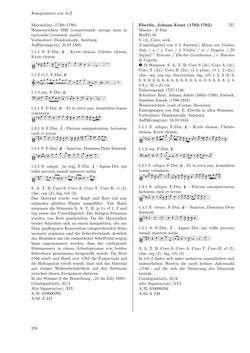 Image of the Page - 258 - in Dommusikarchiv Salzburg (A-Sd) - Thematischer Katalog der musikalischen Quellen