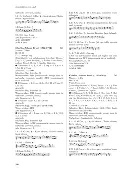 Image of the Page - 260 - in Dommusikarchiv Salzburg (A-Sd) - Thematischer Katalog der musikalischen Quellen