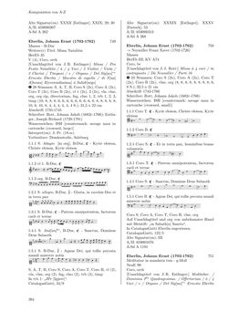 Image of the Page - 264 - in Dommusikarchiv Salzburg (A-Sd) - Thematischer Katalog der musikalischen Quellen