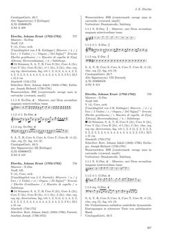 Image of the Page - 267 - in Dommusikarchiv Salzburg (A-Sd) - Thematischer Katalog der musikalischen Quellen