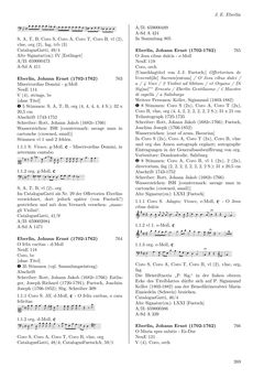 Image of the Page - 269 - in Dommusikarchiv Salzburg (A-Sd) - Thematischer Katalog der musikalischen Quellen