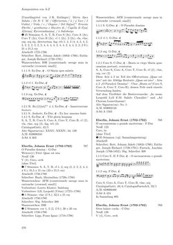 Image of the Page - 270 - in Dommusikarchiv Salzburg (A-Sd) - Thematischer Katalog der musikalischen Quellen