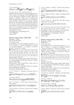 Image of the Page - 282 - in Dommusikarchiv Salzburg (A-Sd) - Thematischer Katalog der musikalischen Quellen
