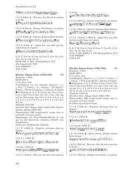 Image of the Page - 284 - in Dommusikarchiv Salzburg (A-Sd) - Thematischer Katalog der musikalischen Quellen