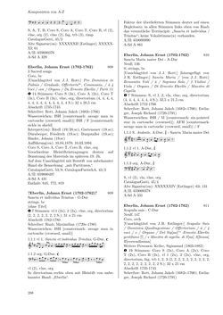 Image of the Page - 288 - in Dommusikarchiv Salzburg (A-Sd) - Thematischer Katalog der musikalischen Quellen