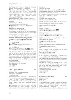 Image of the Page - 324 - in Dommusikarchiv Salzburg (A-Sd) - Thematischer Katalog der musikalischen Quellen