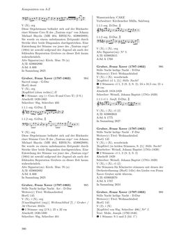 Image of the Page - 366 - in Dommusikarchiv Salzburg (A-Sd) - Thematischer Katalog der musikalischen Quellen