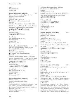 Image of the Page - 386 - in Dommusikarchiv Salzburg (A-Sd) - Thematischer Katalog der musikalischen Quellen