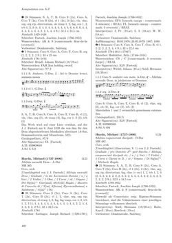 Image of the Page - 402 - in Dommusikarchiv Salzburg (A-Sd) - Thematischer Katalog der musikalischen Quellen