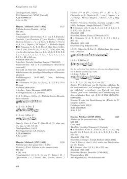 Image of the Page - 404 - in Dommusikarchiv Salzburg (A-Sd) - Thematischer Katalog der musikalischen Quellen