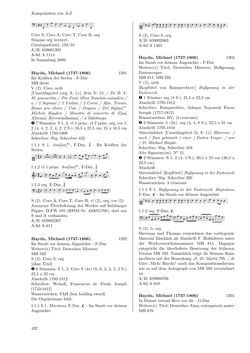 Bild der Seite - 432 - in Dommusikarchiv Salzburg (A-Sd) - Thematischer Katalog der musikalischen Quellen