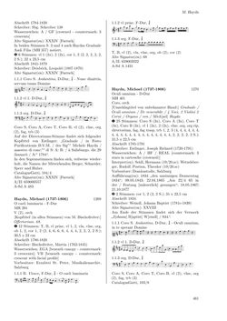 Image of the Page - 461 - in Dommusikarchiv Salzburg (A-Sd) - Thematischer Katalog der musikalischen Quellen