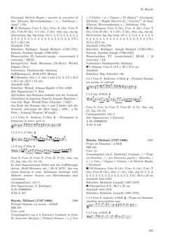 Image of the Page - 465 - in Dommusikarchiv Salzburg (A-Sd) - Thematischer Katalog der musikalischen Quellen