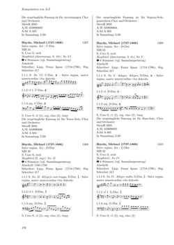Image of the Page - 476 - in Dommusikarchiv Salzburg (A-Sd) - Thematischer Katalog der musikalischen Quellen