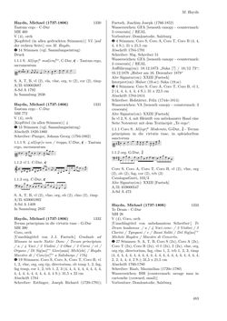 Image of the Page - 483 - in Dommusikarchiv Salzburg (A-Sd) - Thematischer Katalog der musikalischen Quellen