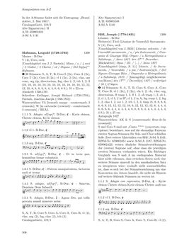 Image of the Page - 506 - in Dommusikarchiv Salzburg (A-Sd) - Thematischer Katalog der musikalischen Quellen