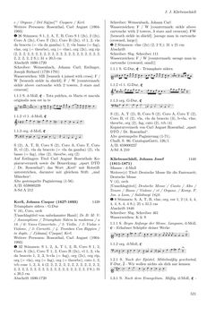 Image of the Page - 521 - in Dommusikarchiv Salzburg (A-Sd) - Thematischer Katalog der musikalischen Quellen