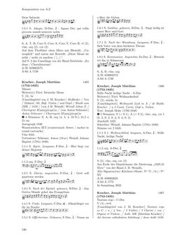 Bild der Seite - 530 - in Dommusikarchiv Salzburg (A-Sd) - Thematischer Katalog der musikalischen Quellen