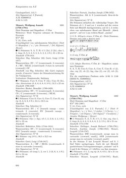 Image of the Page - 604 - in Dommusikarchiv Salzburg (A-Sd) - Thematischer Katalog der musikalischen Quellen