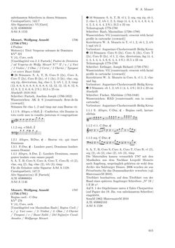 Image of the Page - 615 - in Dommusikarchiv Salzburg (A-Sd) - Thematischer Katalog der musikalischen Quellen