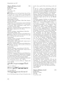 Image of the Page - 616 - in Dommusikarchiv Salzburg (A-Sd) - Thematischer Katalog der musikalischen Quellen
