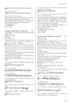 Image of the Page - 623 - in Dommusikarchiv Salzburg (A-Sd) - Thematischer Katalog der musikalischen Quellen