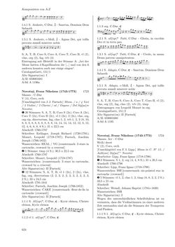 Image of the Page - 624 - in Dommusikarchiv Salzburg (A-Sd) - Thematischer Katalog der musikalischen Quellen