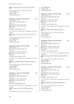 Image of the Page - 688 - in Dommusikarchiv Salzburg (A-Sd) - Thematischer Katalog der musikalischen Quellen