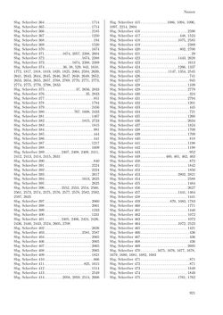 Image of the Page - 921 - in Dommusikarchiv Salzburg (A-Sd) - Thematischer Katalog der musikalischen Quellen