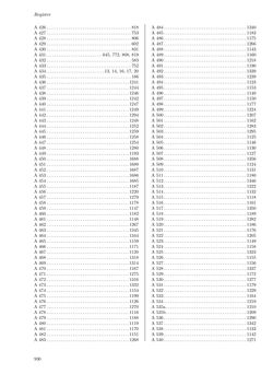 Image of the Page - 930 - in Dommusikarchiv Salzburg (A-Sd) - Thematischer Katalog der musikalischen Quellen