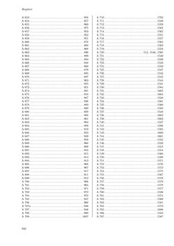 Image of the Page - 932 - in Dommusikarchiv Salzburg (A-Sd) - Thematischer Katalog der musikalischen Quellen