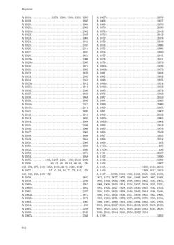 Bild der Seite - 934 - in Dommusikarchiv Salzburg (A-Sd) - Thematischer Katalog der musikalischen Quellen