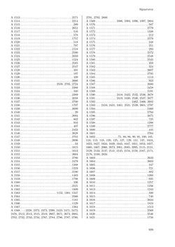 Image of the Page - 939 - in Dommusikarchiv Salzburg (A-Sd) - Thematischer Katalog der musikalischen Quellen