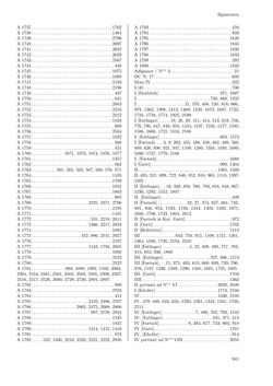 Image of the Page - 941 - in Dommusikarchiv Salzburg (A-Sd) - Thematischer Katalog der musikalischen Quellen