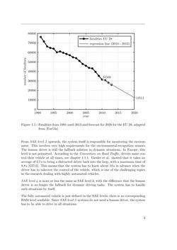 Image of the Page - 3 - in Integration of Advanced Driver Assistance Systems on Full-Vehicle Level - Parametrization of an Adaptive Cruise Control System Based on Test Drives