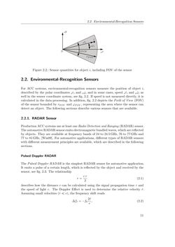 Bild der Seite - 11 - in Integration of Advanced Driver Assistance Systems on Full-Vehicle Level - Parametrization of an Adaptive Cruise Control System Based on Test Drives