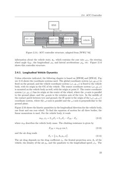 Image of the Page - 23 - in Integration of Advanced Driver Assistance Systems on Full-Vehicle Level - Parametrization of an Adaptive Cruise Control System Based on Test Drives