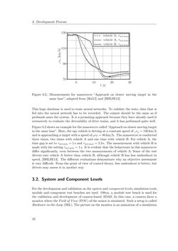 Bild der Seite - 42 - in Integration of Advanced Driver Assistance Systems on Full-Vehicle Level - Parametrization of an Adaptive Cruise Control System Based on Test Drives