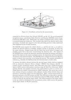 Image of the Page - 46 - in Integration of Advanced Driver Assistance Systems on Full-Vehicle Level - Parametrization of an Adaptive Cruise Control System Based on Test Drives