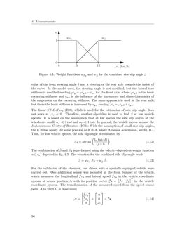 Bild der Seite - 50 - in Integration of Advanced Driver Assistance Systems on Full-Vehicle Level - Parametrization of an Adaptive Cruise Control System Based on Test Drives