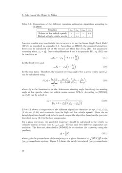 Bild der Seite - 58 - in Integration of Advanced Driver Assistance Systems on Full-Vehicle Level - Parametrization of an Adaptive Cruise Control System Based on Test Drives
