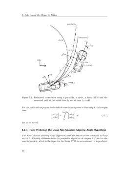 Image of the Page - 60 - in Integration of Advanced Driver Assistance Systems on Full-Vehicle Level - Parametrization of an Adaptive Cruise Control System Based on Test Drives