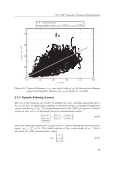 Bild der Seite - 79 - in Integration of Advanced Driver Assistance Systems on Full-Vehicle Level - Parametrization of an Adaptive Cruise Control System Based on Test Drives