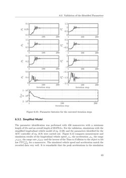 Bild der Seite - 83 - in Integration of Advanced Driver Assistance Systems on Full-Vehicle Level - Parametrization of an Adaptive Cruise Control System Based on Test Drives