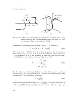 Bild der Seite - 100 - in Integration of Advanced Driver Assistance Systems on Full-Vehicle Level - Parametrization of an Adaptive Cruise Control System Based on Test Drives