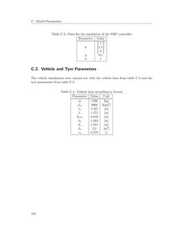 Bild der Seite - 104 - in Integration of Advanced Driver Assistance Systems on Full-Vehicle Level - Parametrization of an Adaptive Cruise Control System Based on Test Drives