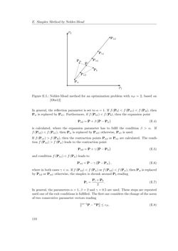 Bild der Seite - 110 - in Integration of Advanced Driver Assistance Systems on Full-Vehicle Level - Parametrization of an Adaptive Cruise Control System Based on Test Drives